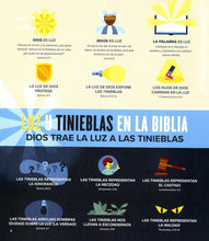 Cargar imagen en el visor de la galería, Biblia Infográfica 2
