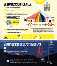 Cargar imagen en el visor de la galería, Biblia Infográfica 2
